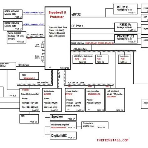 HP ENVY x360 15-fh0000